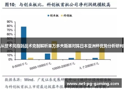 从技术风格到战术克制解析莱万多夫斯基对阵日本亚洲杯优势分析研判 从技术风格到战术克制解析莱万多夫斯基对阵日本亚洲杯优势分析研判
